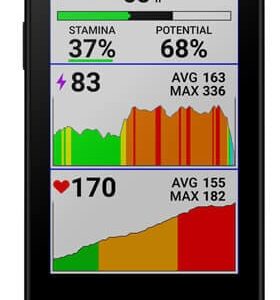 Garmin Edge 1040