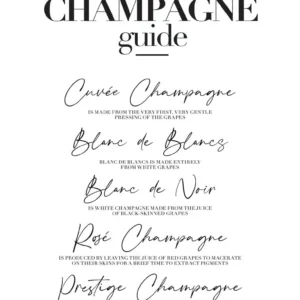Champagne Guide Plakat