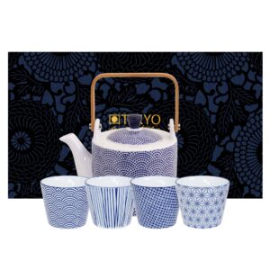 Nippon Blue sæt med tekande og krus