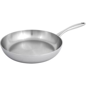 Stegepande MD 5-Ply 24 cm.