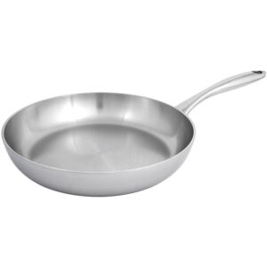 Stegepande MD 5-Ply 28 cm.